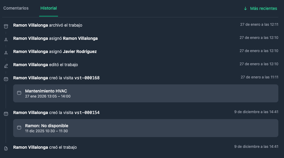 Historial de trabajo