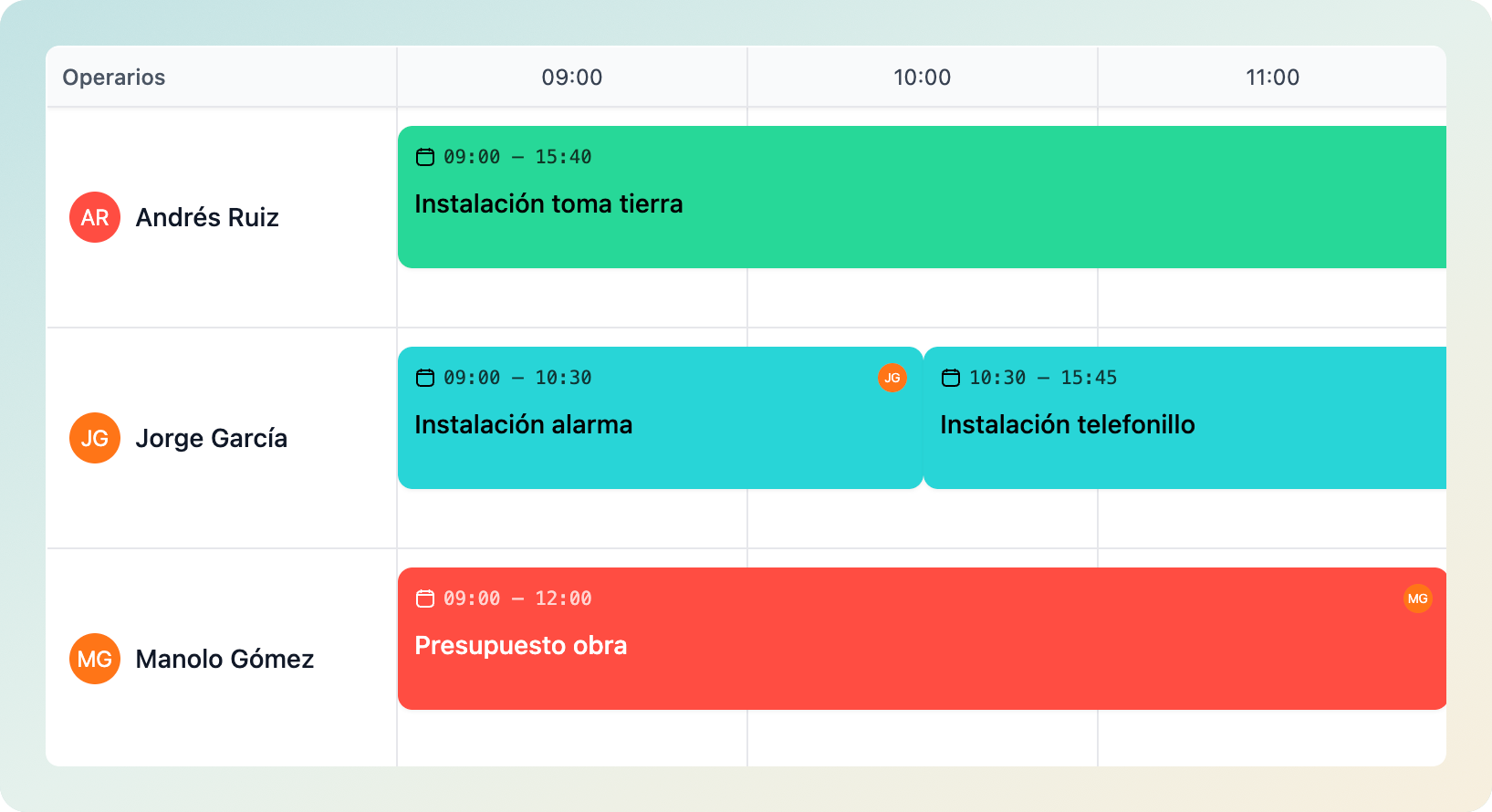 Kalendarz planowania tras w enrutar